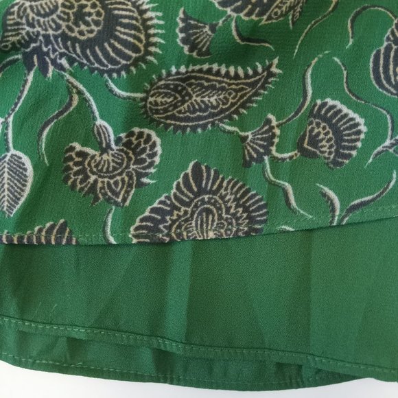 REBECCA MINKOFF | Green Floral Dress - Picture 8 of 11